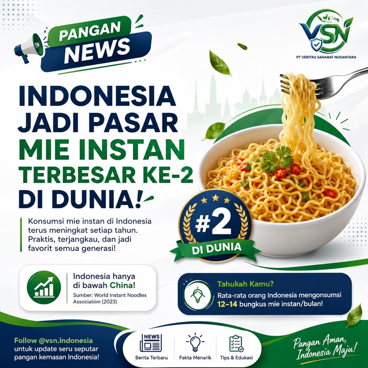Infografik tentang konsumsi mie instan di Indonesia
